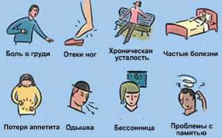 Синдром отмены атаракса что делать
