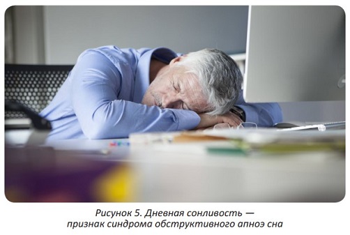 Как лечить храп и синдром обструктивного апноэ сна