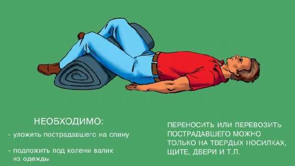 Лонной кости код по мкб 10